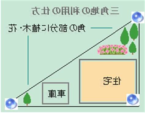 三角地 風水